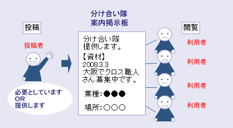 ¤´³èÍÑ¥¤¥á¡¼¥¸